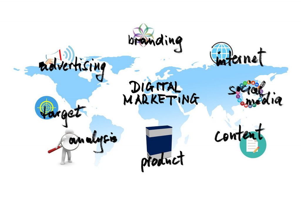 digital marketing, product, content